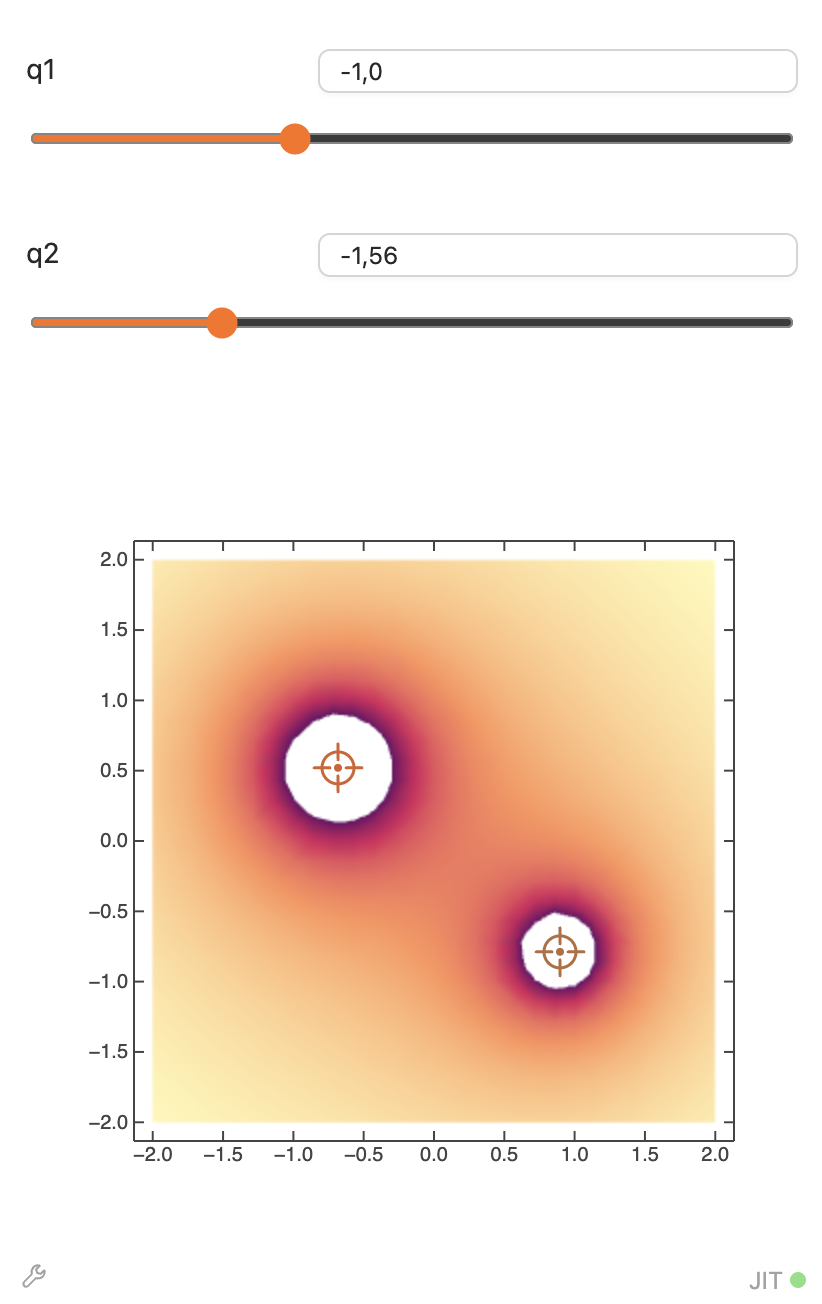 Two locator controls positioning charges on a density plot